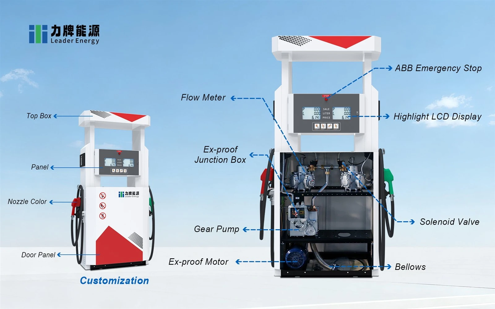 diesel filling machine 2