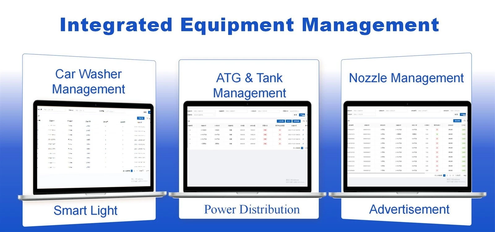 ic card management system 4